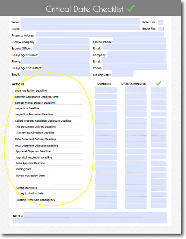Critical Date Checklist with Tasks