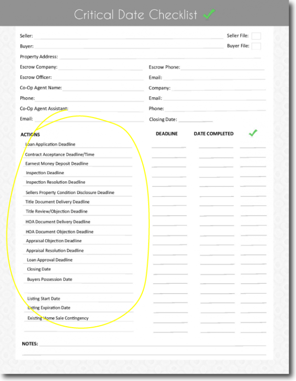 Check-list e Cross-check de Contratos