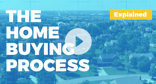 Home Buying Process