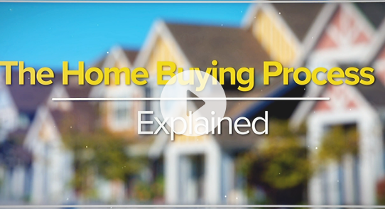 Home Buying Process