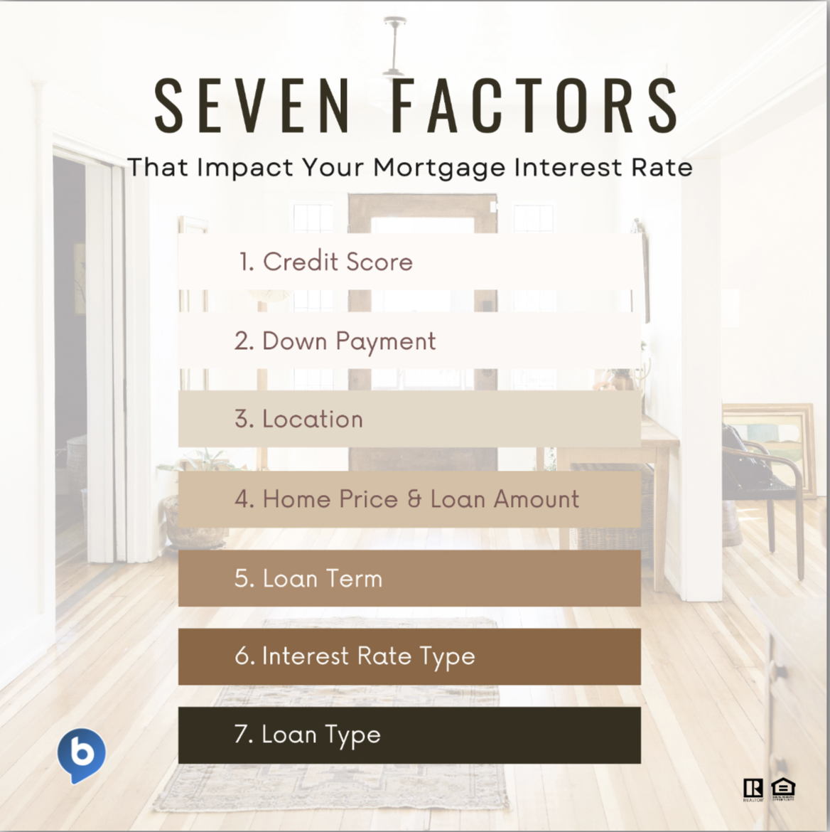 Seven Factors