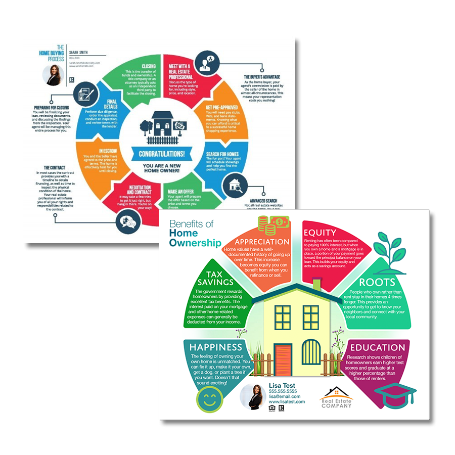 free real estate templates mortgage flyers templates free