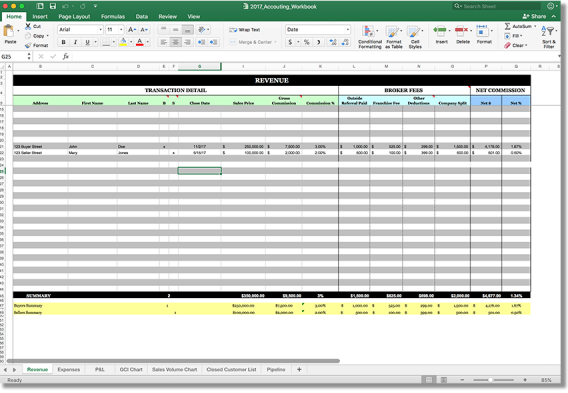 Real Estate Bookkeeping Chart Of Accounts